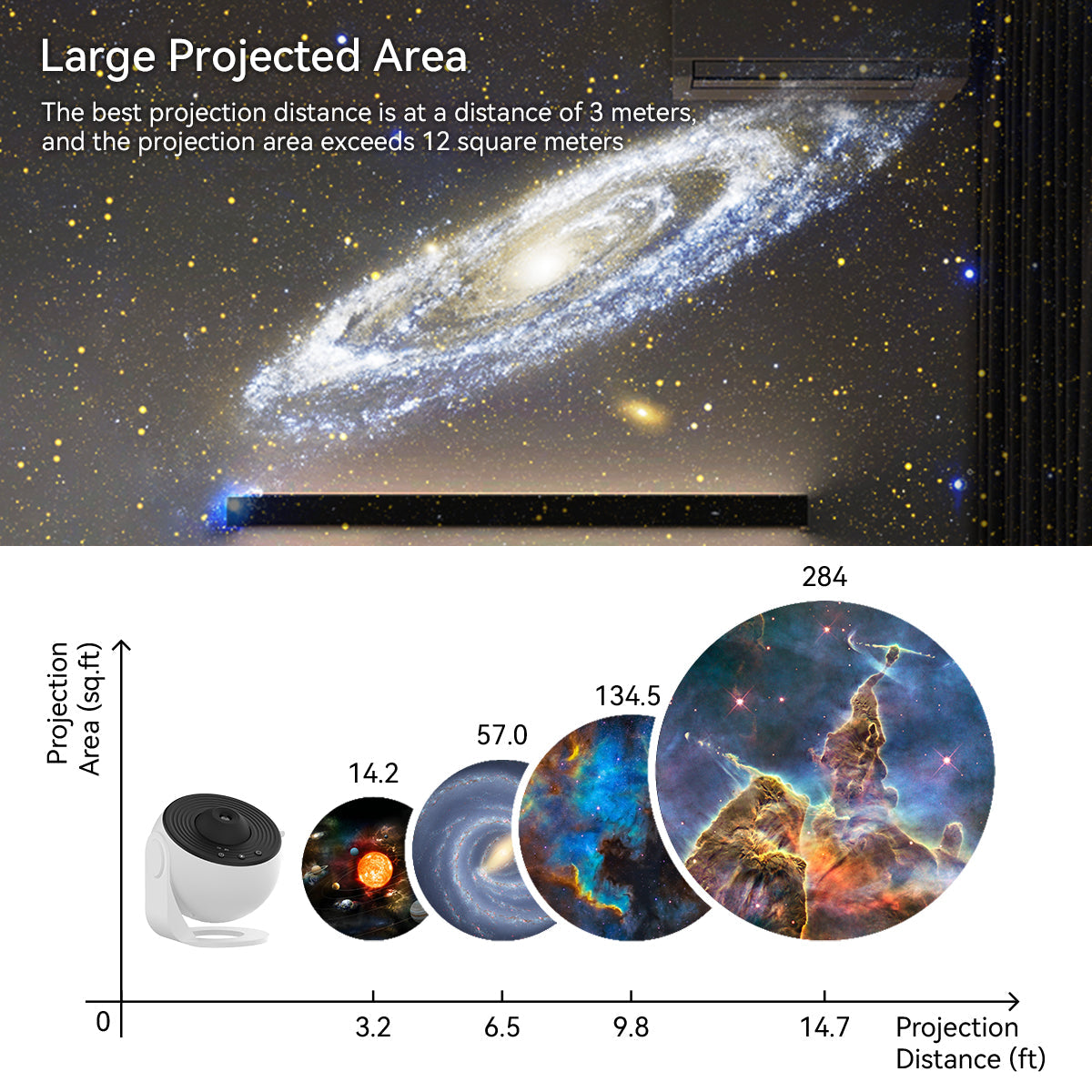 Planetarium Projector for Bedroom, 13 in 1 Star Projector Galaxy Light, Ceiling Night Light Milky Way Mood Lighting with Timer, LED Space Galaxy Lamp Bedroom Room Decor for Adults Kids - White