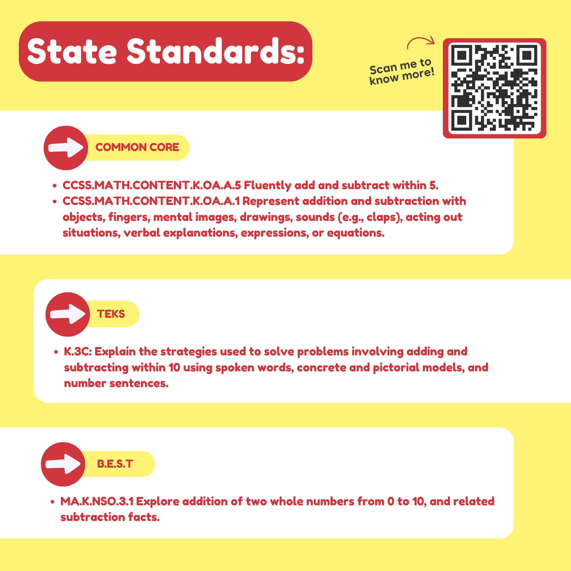 Pre-K & Kindergarten Addition & Subtraction Card Pack