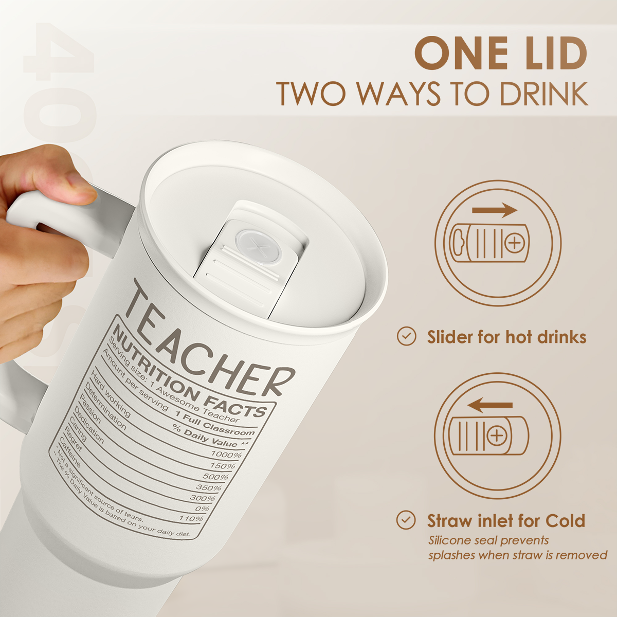 Teacher Appreciation Gift - 40oz Stainless Steel Insulated Tumbler with Handle and Straw - Teacher Nutrition Facts Travel Coffee Mug Cup for Women Back to School Birthday Christmas